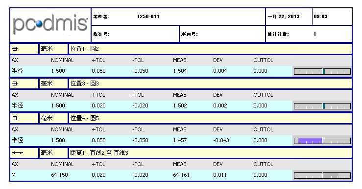 五金零部件检测步骤分享(图7)