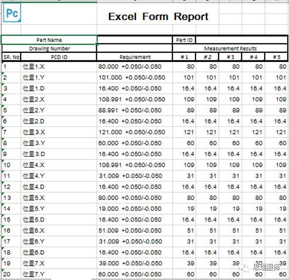 123696m管家婆金牛版PC-DMIS 2019 EXCEL模块详解(图5)