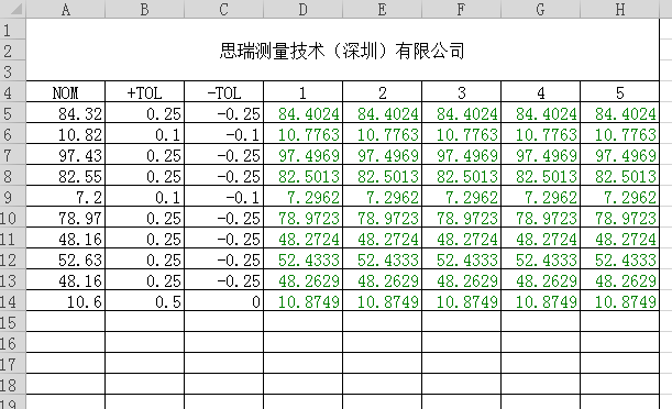 三坐标Rational软件快速输出excel报告（下）(图5)